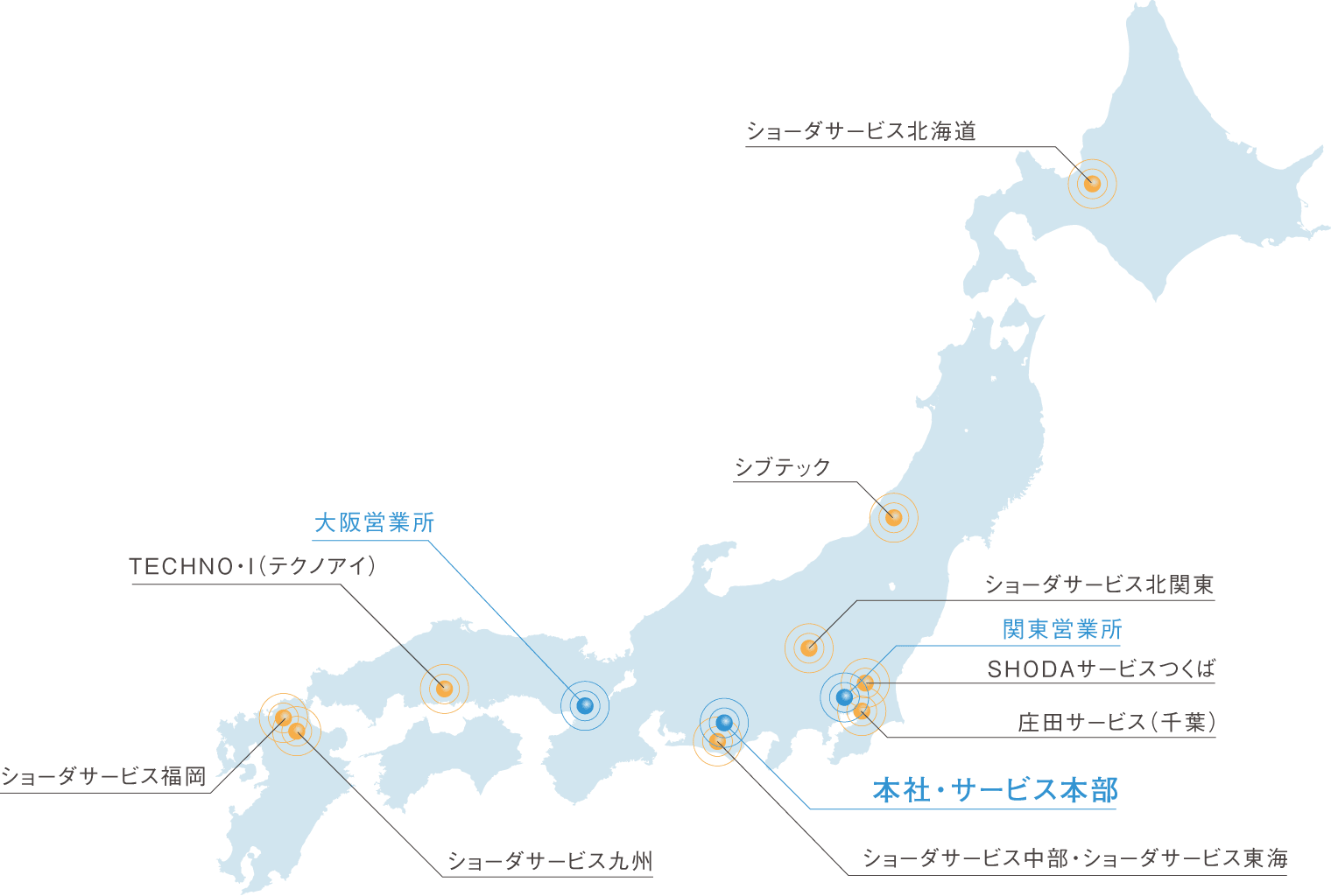 営業所およびサービス体制