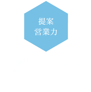 提案・営業力