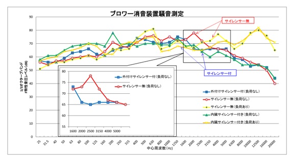 ニュース２